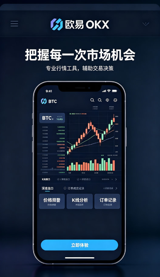 欧交易所app官方下单交易步骤配图
